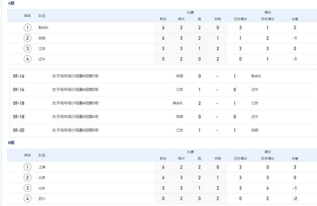 国产精品亚洲一区二区三区在线播放